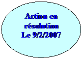 Ellipse: Action en rsolution
Le 9/2/2007

