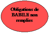 Ellipse: Obligations de BABILE non remplies

